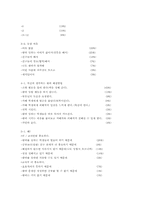 [인성교육] 집단따돌림(왕따문제)-14
