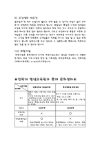 [평생교육기관] 전주 롯데백화점 문화센터-8