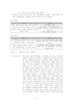 [대학진로지도] 대학진로지도에 대한 고찰-5