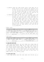 [대학진로지도] 대학진로지도에 대한 고찰-7
