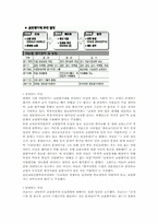 [교육문제] 학교교육문제-7