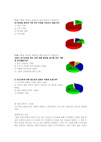 [아동교육] 아동중심교육과 조기교육에 대한 고찰-14