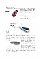 [브랜드관리] iriver 아이리버 브랜드인지도 조사-5