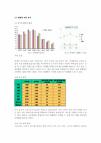 [마케팅] 락앤락 마케팅전략-9