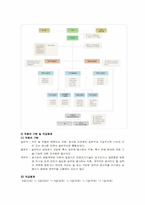 [공기업론] 한국철도공사(KORAIL)-9