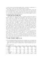 [공기업론] 한국철도공사(KORAIL)-13