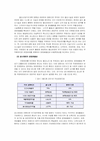 [공기업론] 한국철도공사(KORAIL)-17