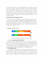 [공기업론] 한국철도공사(KORAIL)-19