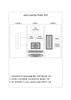 [국제경영] 인도현대자동차의 이미지 및 소비자호감도 강화방안-2