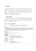 [국제경영] 인도현대자동차의 이미지 및 소비자호감도 강화방안-17