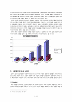 [경영전략] 암웨이 경영전략-8
