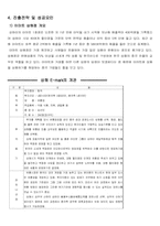[해외진출사례] 이마트의 중국진출 성공요인분석-13