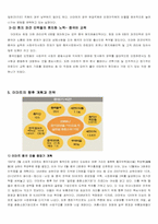 [해외진출사례] 이마트의 중국진출 성공요인분석-17