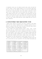 [조직행동론] Amway 암웨이의 기업조직-5
