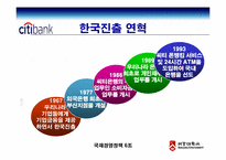 [국제경영] 씨티은행의 한국진출-5