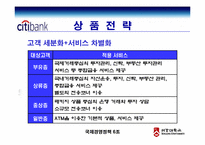 [국제경영] 씨티은행의 한국진출-10