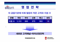 [국제경영] 씨티은행의 한국진출-13