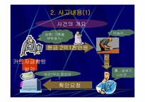 [수학과 현대사회] 우리신용카드 금융사고-6