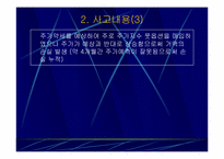 [수학과 현대사회] 우리신용카드 금융사고-8
