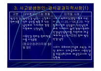 [수학과 현대사회] 우리신용카드 금융사고-10