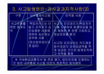[수학과 현대사회] 우리신용카드 금융사고-12