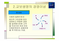 [인사관리] 교보생명 기업사례 연구-5