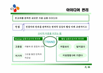 [마케팅] cj 신제품개발-5
