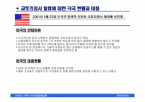 [세계경영환경론] 교토의정서 발효에 따른 기업환경 변화-7