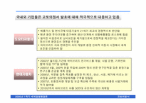 [세계경영환경론] 교토의정서 발효에 따른 기업환경 변화-16