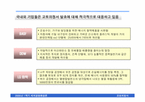 [세계경영환경론] 교토의정서 발효에 따른 기업환경 변화-18