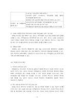 [재무관리] 간접투자기관과 간접투자상품-10