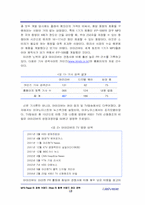 [브랜드관리] MP3Player의 파워브랜드 iRiver(아이리버)의 향후 브랜드관리 전략-15