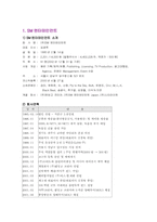 [국제마케팅사례] 보아 의 일본진출사례-3