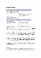 [국제마케팅사례] 보아 의 일본진출사례-14