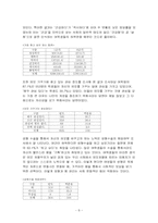 [상담과 생활지도프로그램] 외모지상주의에 의한 고등학생의 외모문제-8