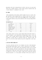 [상담과 생활지도프로그램] 외모지상주의에 의한 고등학생의 외모문제-13