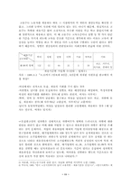 [여성차별문제] 취업에 있어서의 성차별문제-11