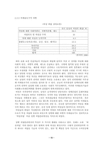 [여성차별문제] 취업에 있어서의 성차별문제-15