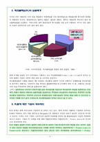 [보험학] 제조물배상책임보험(PL보험)-4