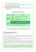 [보험학] 제조물배상책임보험(PL보험)-14