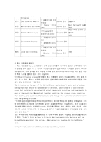 [외교정책] 멕시코의 마약산업과 외교정책-8