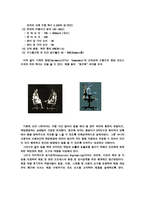 감상문 나의 전공에서 바라본 세종 시대-3