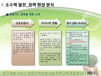 소수력 발전 사업환경 검토 보고 소수력 발전 환경 분석 소수력 발전 기술 분석-3