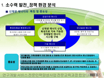 소수력 발전 사업환경 검토 보고 소수력 발전 환경 분석 소수력 발전 기술 분석-4