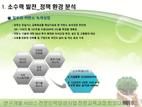 소수력 발전 사업환경 검토 보고 소수력 발전 환경 분석 소수력 발전 기술 분석-5