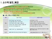 소수력 발전 사업환경 검토 보고 소수력 발전 환경 분석 소수력 발전 기술 분석-7
