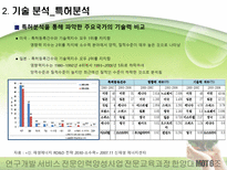 소수력 발전 사업환경 검토 보고 소수력 발전 환경 분석 소수력 발전 기술 분석-13