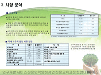 소수력 발전 사업환경 검토 보고 소수력 발전 환경 분석 소수력 발전 기술 분석-15