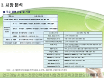 소수력 발전 사업환경 검토 보고 소수력 발전 환경 분석 소수력 발전 기술 분석-17