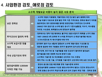 소수력 발전 사업환경 검토 보고 소수력 발전 환경 분석 소수력 발전 기술 분석-20